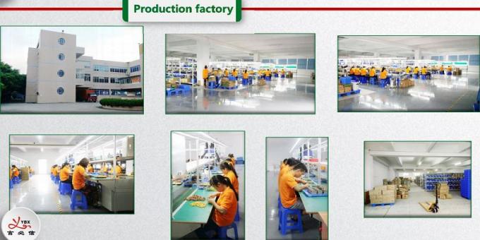  εργοστάσιο παραγωγής